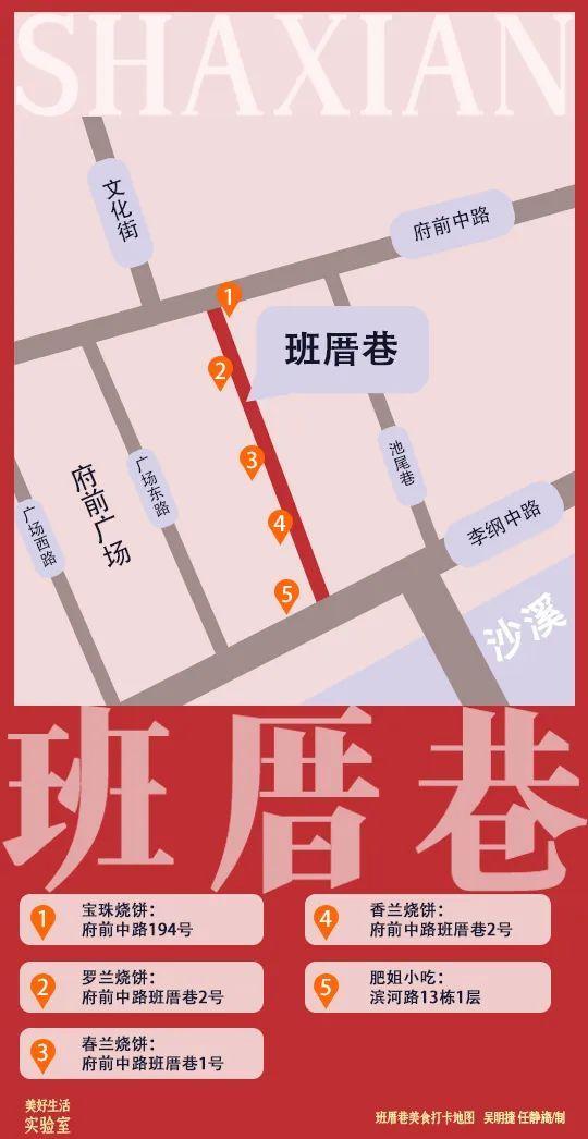 原来你是这样的“沙县小吃”(图12) 原来你是这样的“沙县小吃”(图12)