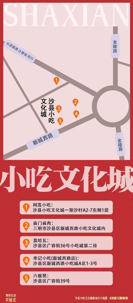 原来你是这样的“沙县小吃”(图14) 原来你是这样的“沙县小吃”(图14)