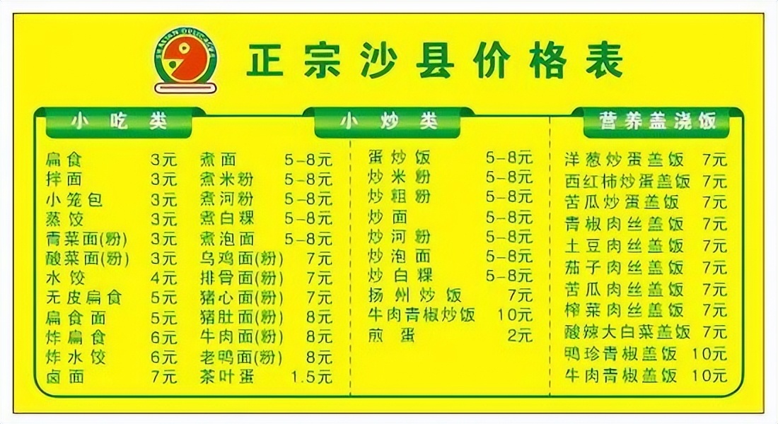 中国餐饮四大“神秘组织”,沙县小吃凭啥排第一?(图7) 中国餐饮四大“神秘组织”,沙县小吃凭啥排第一?(图7)